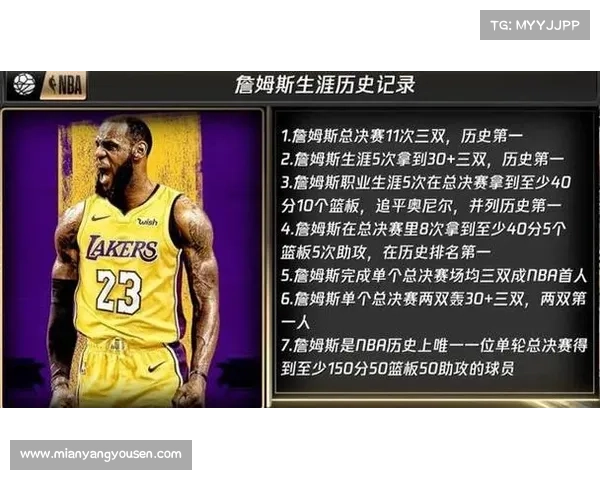 NBA历史得分榜风云再起!詹姆斯稳坐王位,TOP30强都是谁? NBA历史得分榜风云再起!詹姆斯稳坐王位,TOP30强都是谁?